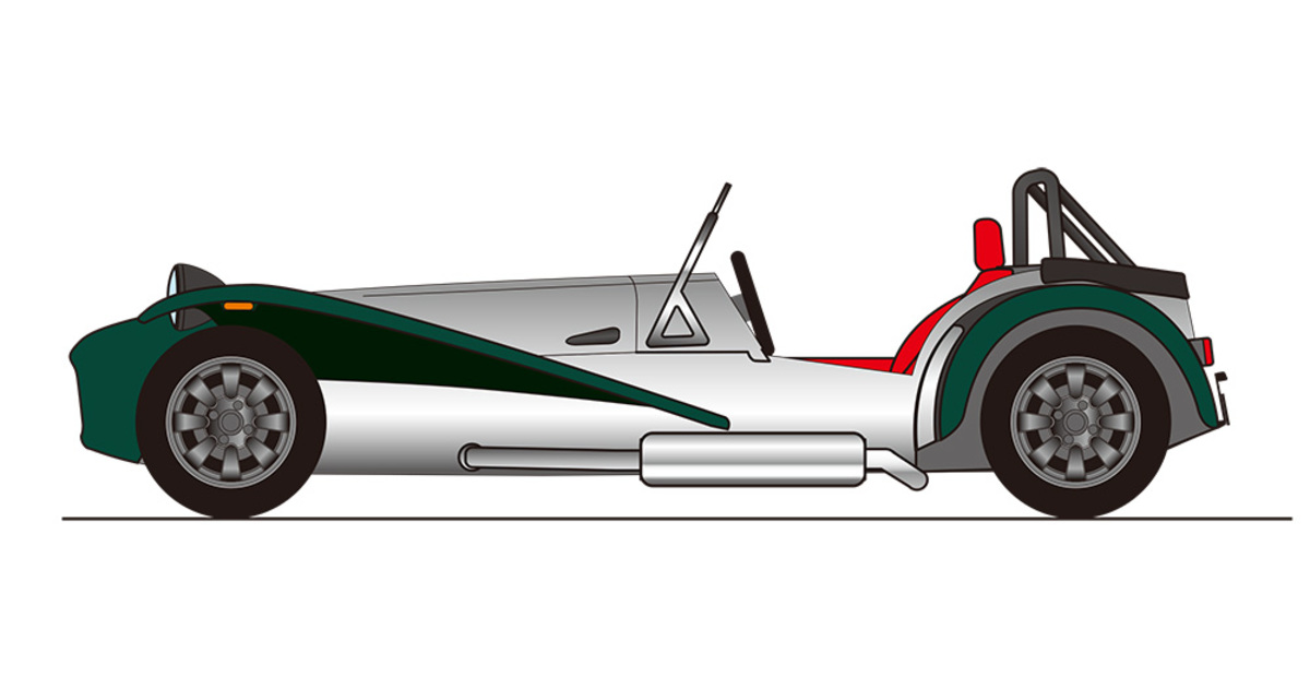 スケーレックストリック Superlight ケーターハム Caterham