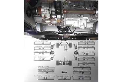 ZENOSアライメント